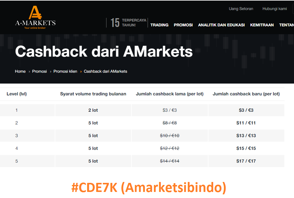 Click image for larger version

Name:	cbxbxbfbf.png
Views:	349
Size:	67.4 KB
ID:	173