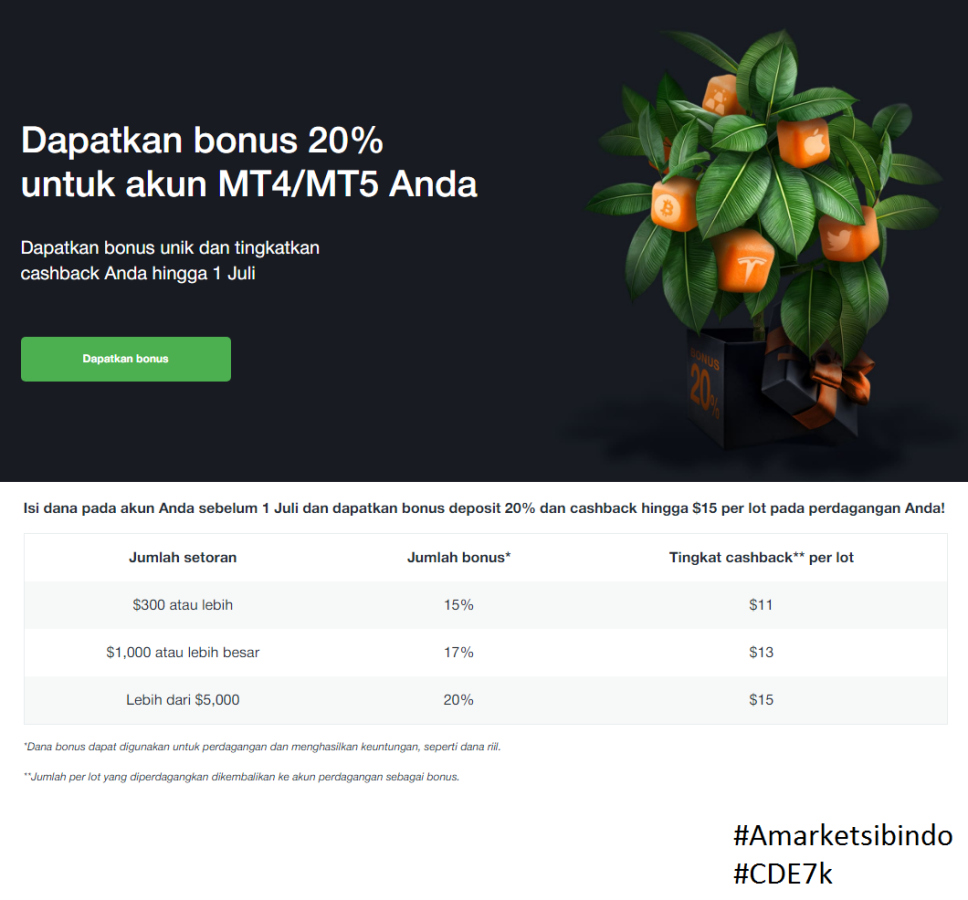 Click image for larger version

Name:	bonus deposit 20% juli.png
Views:	210
Size:	315.0 KB
ID:	183