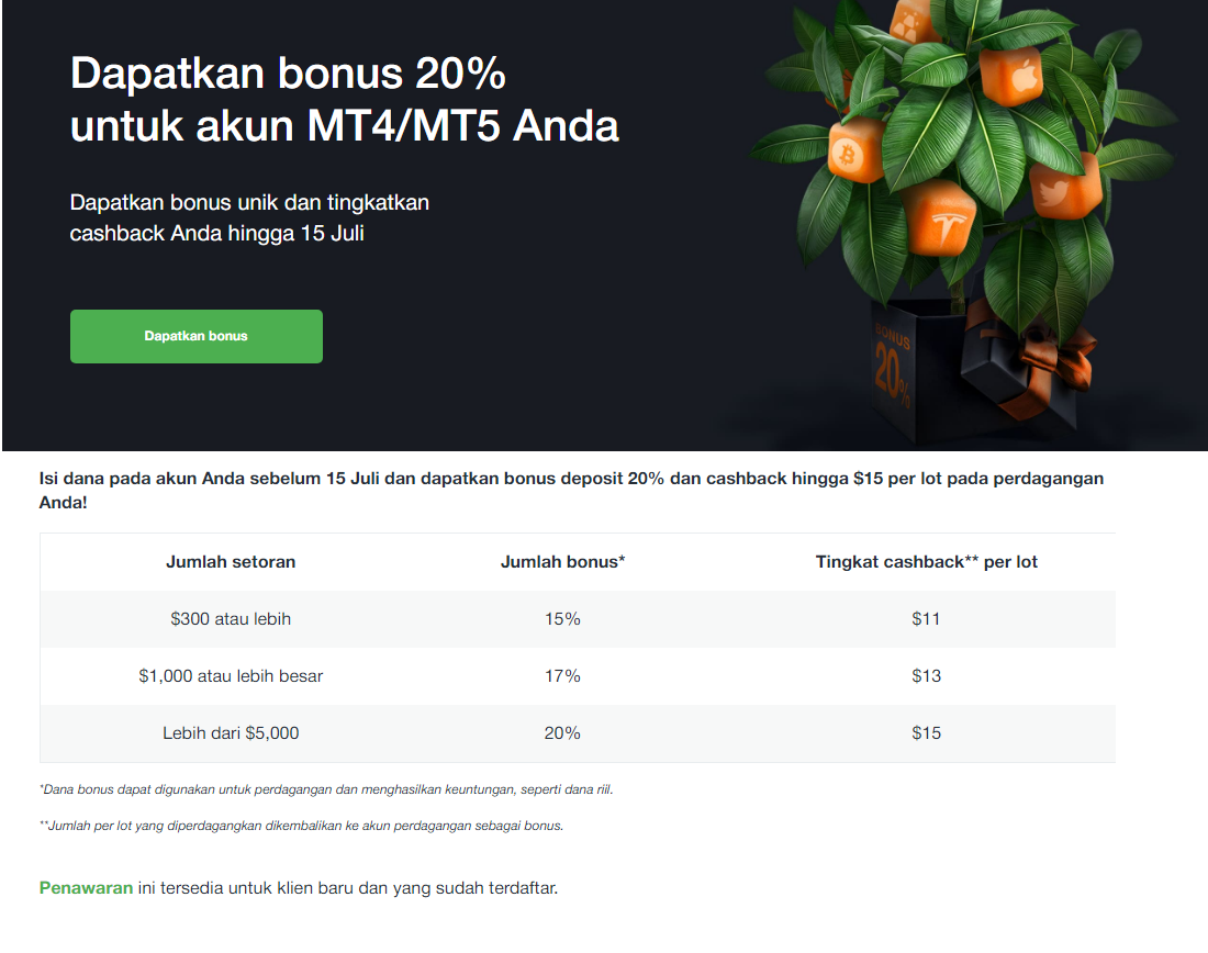 Click image for larger version

Name:	Bomus 20% juli.png
Views:	84
Size:	295.6 KB
ID:	264