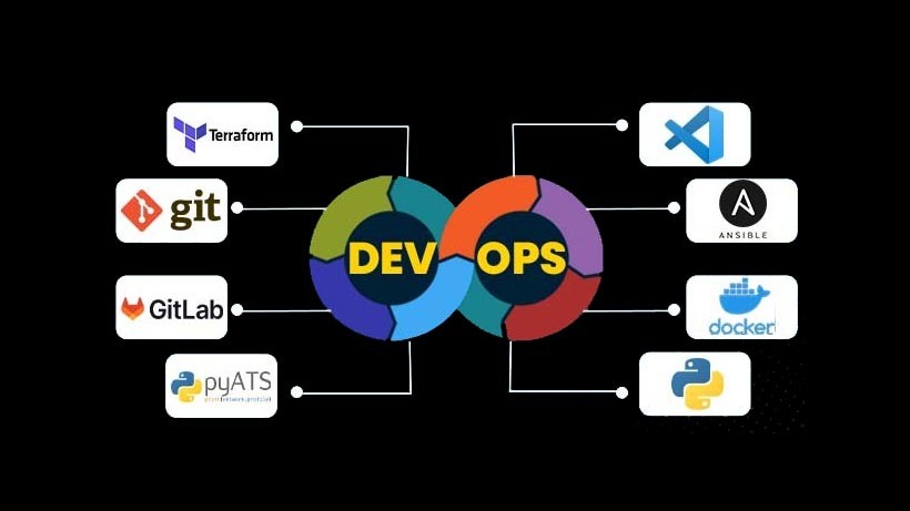 Click image for larger version

Name:	65df081082d111709115408.devops.jpg
Views:	22
Size:	40.0 KB
ID:	19843