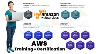Click image for larger version

Name:	65db0229f2c0f1708851753.aws-cloud-course-training.jpg
Views:	42
Size:	68.6 KB
ID:	30316