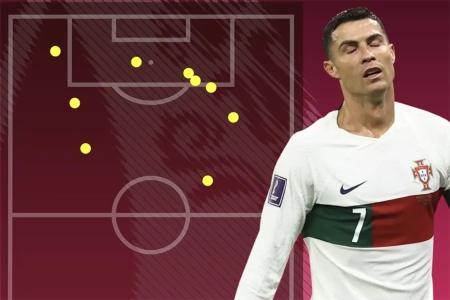Click image for larger version

Name:	cristiano-ronaldo-7205.png.webp
Views:	0
Size:	25.4 KB
ID:	185384